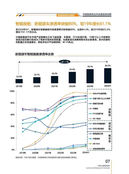 广州296起亚对未来市场的预测，名爵汽车品牌文化的传播